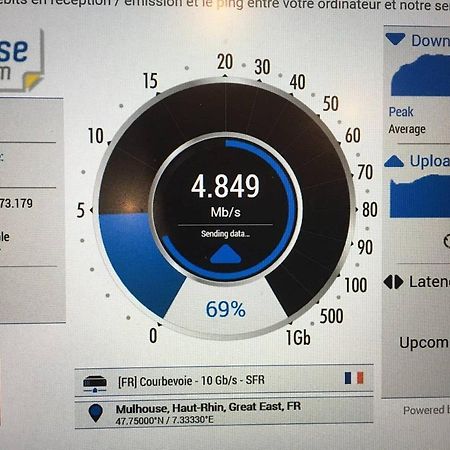 3P Cosy A Mulhouse, 55 M2 Leilighet Eksteriør bilde